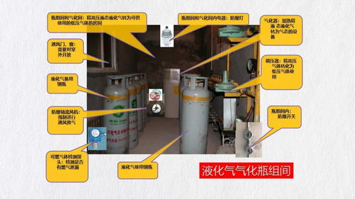 燃?xì)鈭鏊辣姎饧跋涝O(shè)施安全培訓(xùn)——聚焦石化電力設(shè)備及配件